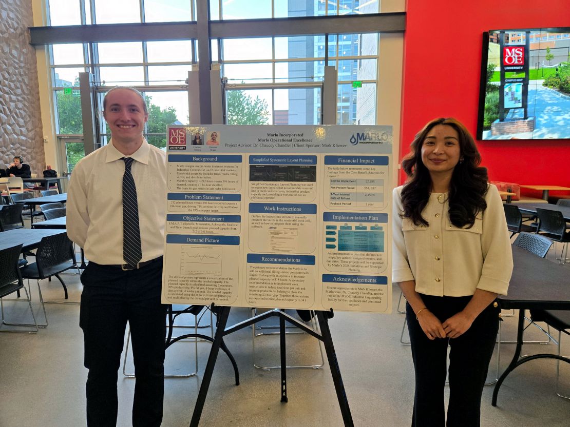 MSOE Senior Design Collaboration 